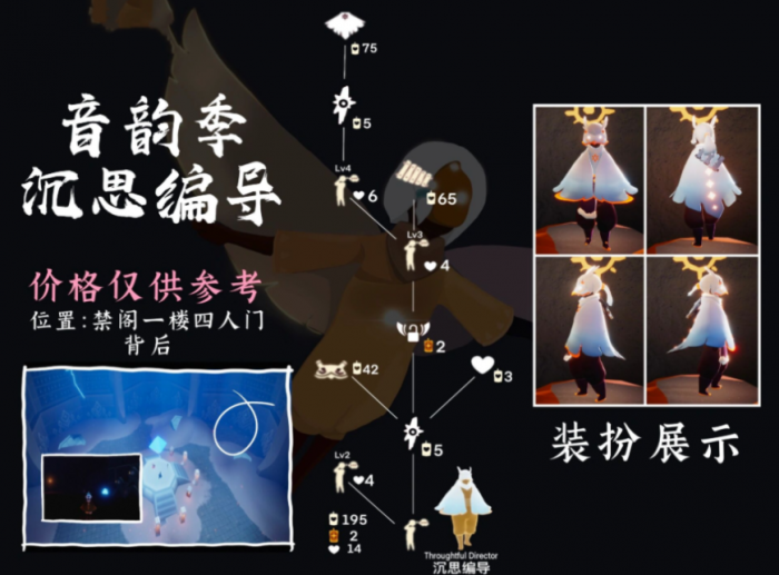 光遇白鸟怎么兑换2