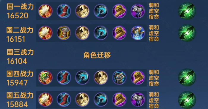 王者荣耀暴打瑶英雄怎么出装1