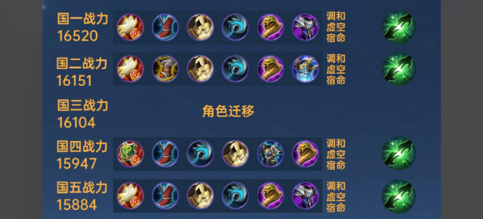 王者荣耀瑶铭文出装怎么搭配2