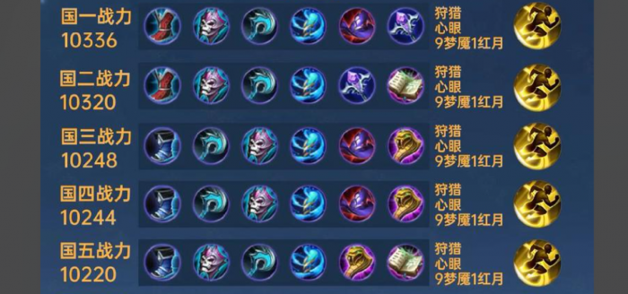 王者荣耀赢政中后期出装怎么搭配2