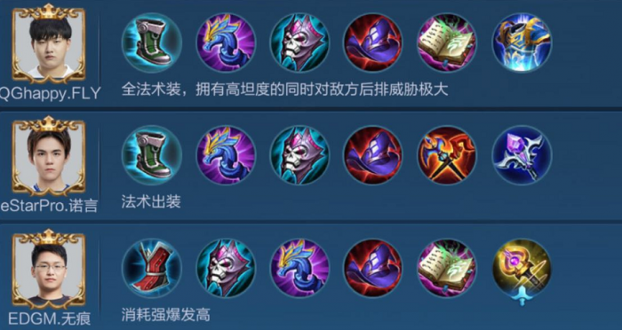 王者荣耀梦奇最强出装出什么2