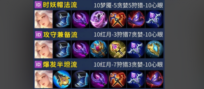 王者荣耀新版嫦娥肉出装怎么出2