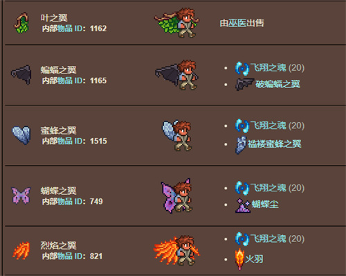 泰拉瑞亚翅膀最容易得的怎么得1