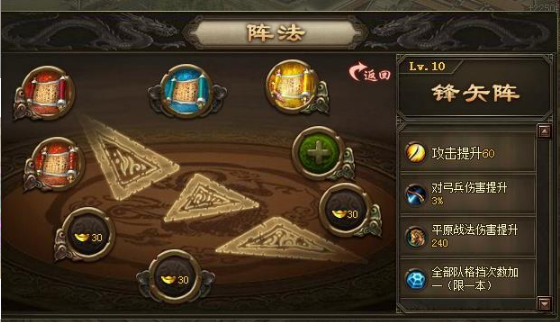 攻城掠地阵法如何放1