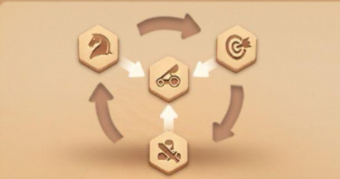 万国觉醒怎么才能变强3