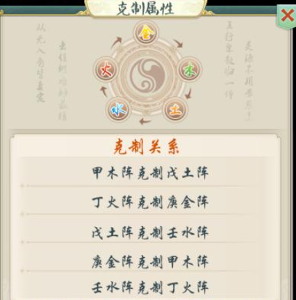 大掌门2五行阵法选哪个1