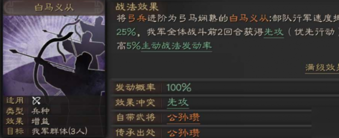 三国志战略版公孙瓒如何2