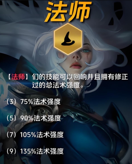 金铲铲之战什么羁绊最强2