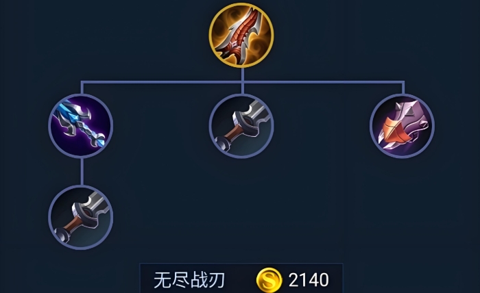 王者荣耀单挑出装怎么出1