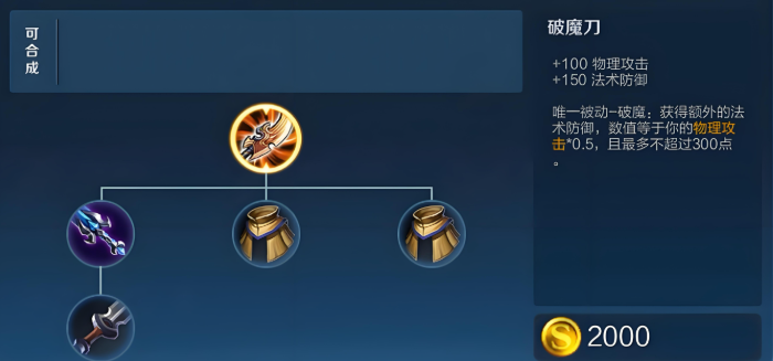 王者荣耀单挑出装怎么出2