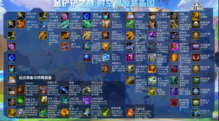 金铲铲之战如何快速上手2