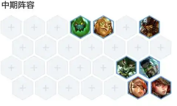 金铲铲之战赏金阵容怎么玩2