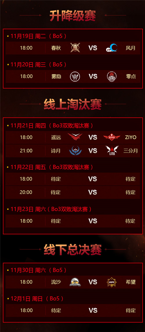 影之刃精炼15后的能力如何提升1