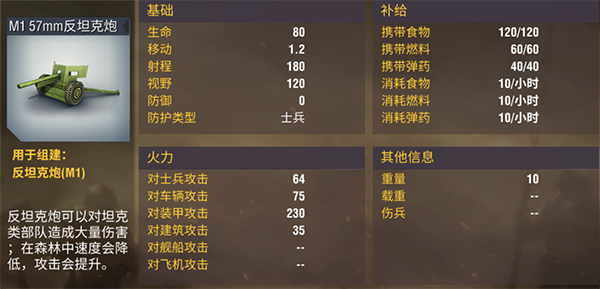 二战风云军用技巧的战略价值在哪里3