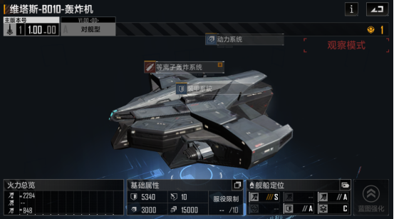 无尽的拉格朗日拉格朗日护卫艇是否具备高度机动性2