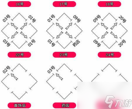 热血传奇石墓阵怎么走到七层-石墓阵所有房间走法图解