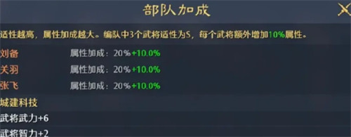 九牧之野攻城战怎么玩1