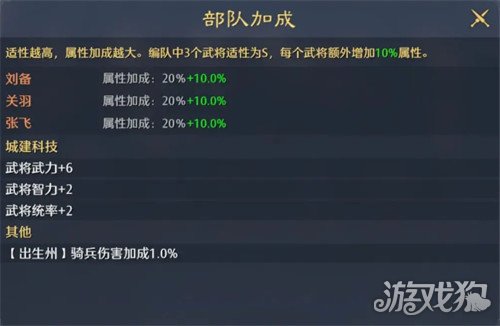 九牧之野桃园枪队怎么玩4