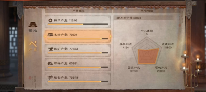 三国志战略版怎么升八级本营2