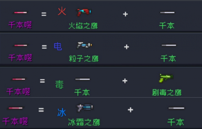 元气骑士千本樱怎么合成1