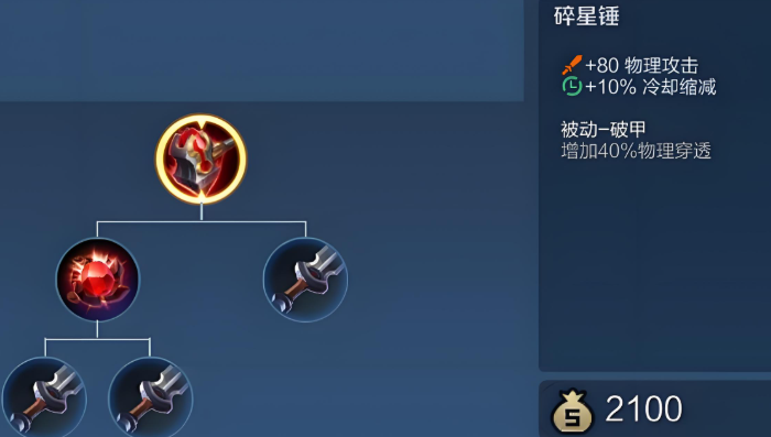 王者荣耀的出装策略有哪些3