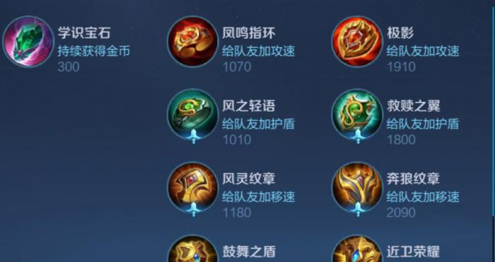 王者荣耀全辅助怎么出装3