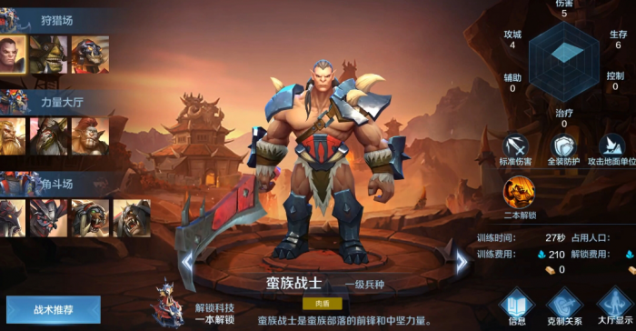 战争怒吼什么种族适合新手2