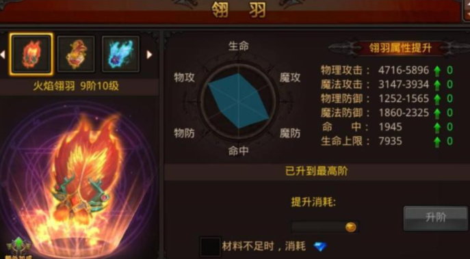 全民奇迹怎么提升翅膀2