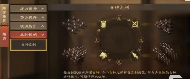 三国志战略版士兵有什么用1