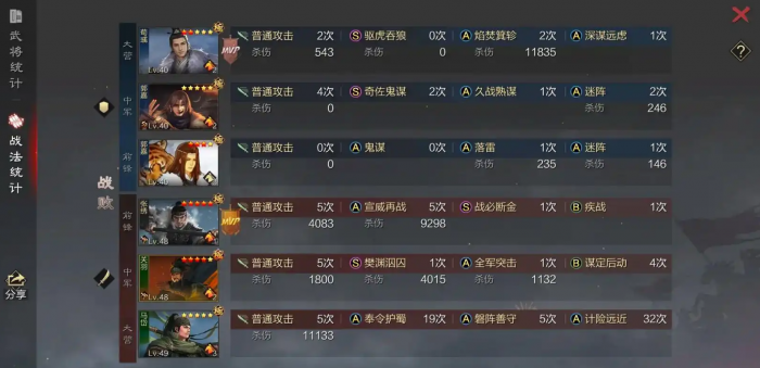 率土之滨焰焚箕轸怎么得1