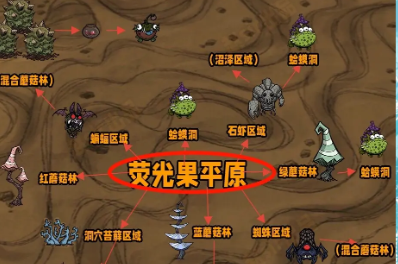 饥荒怎么找资源1