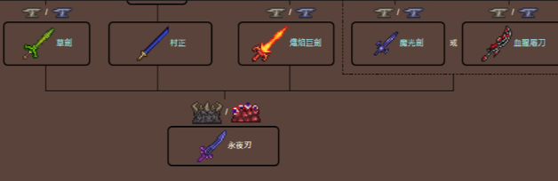 泰拉瑞亚合成装备需要什么2