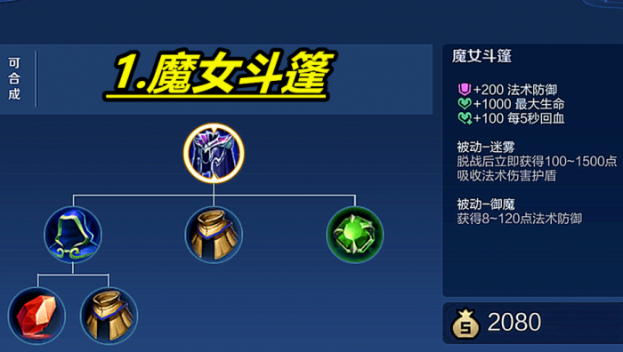 王者荣耀solo出装和铭文有哪些1