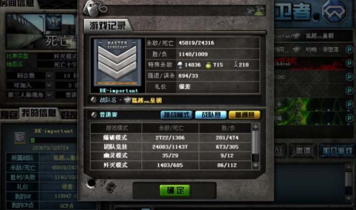 穿越火线一千万经验到什么等级2