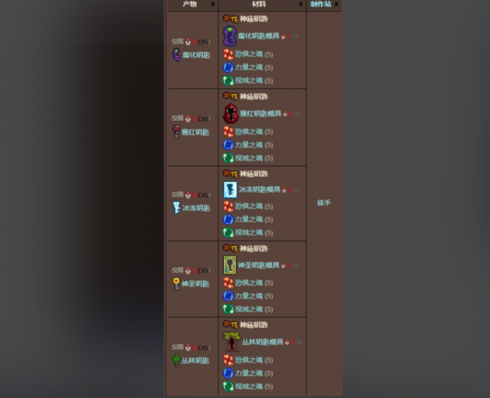 泰拉瑞亚1.3如何快速获得神器2