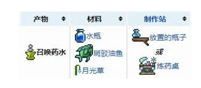 泰拉瑞亚如何同时召唤多个召唤物3