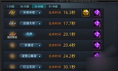 乱斗西游铁扇公主内丹怎么加点1