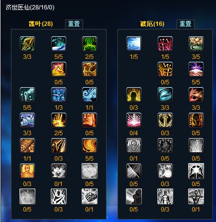 迷你西游最恶心的阵容是什么1