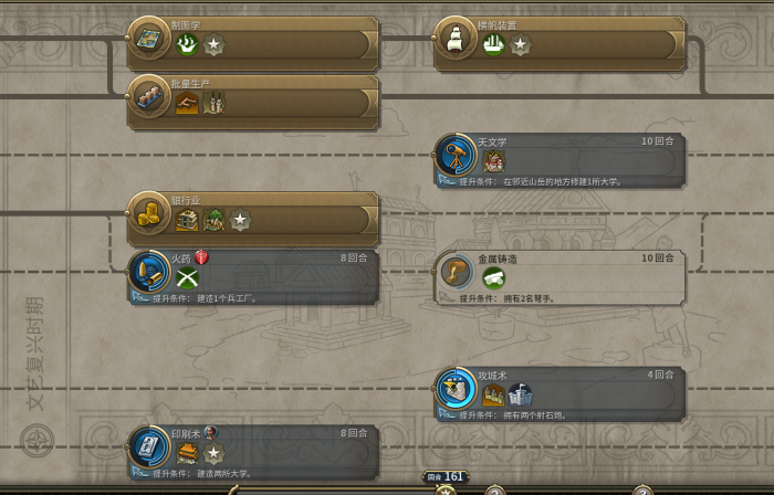 文明6君主难度怎么玩啊2