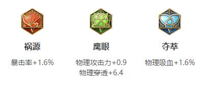 王者荣耀敖隐打法教学攻略大全2