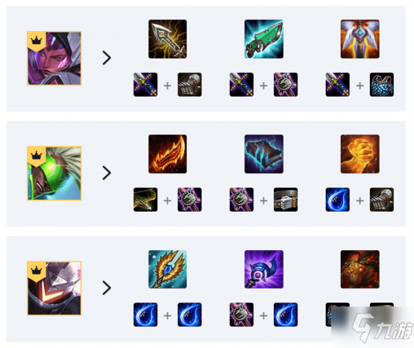 云顶之弈源计划剑士阵容怎么搭配 云顶之弈源计划剑士阵容装备站位推荐