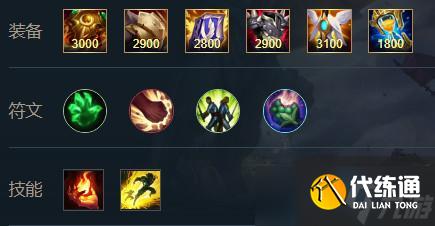 英雄联盟手游正义巨像加里奥出装天赋攻略