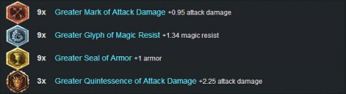 LOLS6打野盲僧天赋符文攻略