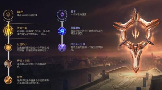 LOLS8赛季ADC符文搭配