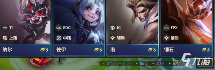 金铲铲之战冠军乱斗怎么玩4