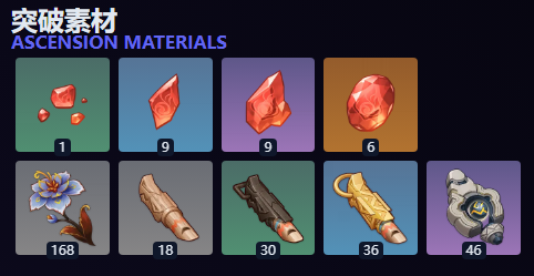 原神火神突破材料和天赋材料一览表：1-90火神突破材料清单