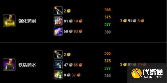 魔兽炼金术师快速升级_魔兽炼金术师技能