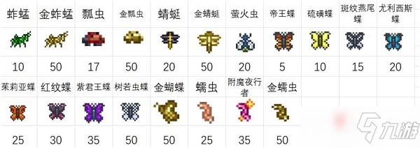 泰拉瑞亚鱼饵大全_泰拉瑞亚鱼饵大全1.4 泰拉瑞亚鱼饵大全_泰拉瑞亚鱼饵大全1.4