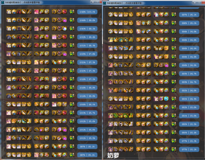 DNF奶萝神话装备排行