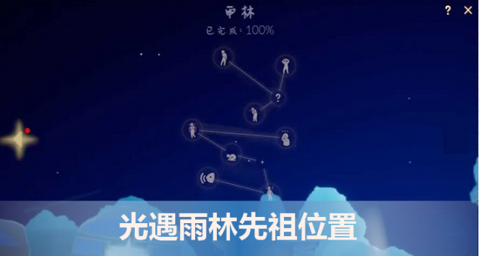 雨林先祖_雨林先祖位置图一览表